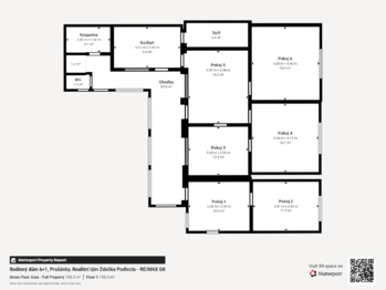 Prodej domu 126 m², Prušánky
