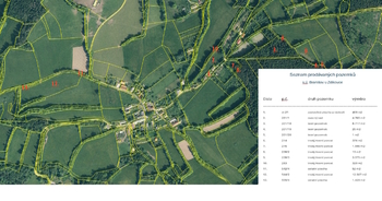 Prodej domu 315 m², Zdíkov