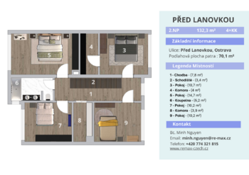 Prodej domu 132 m², Ostrava