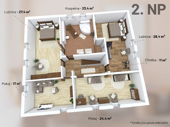 Prodej domu 285 m², Miřejovice