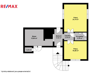 Prodej domu 71 m², Choteč