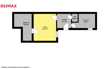 Prodej domu 71 m², Choteč