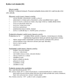 Prodej pozemku 1382 m², Žatec