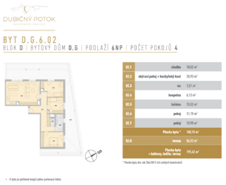 Prodej bytu 4+kk v osobním vlastnictví 196 m², České Budějovice
