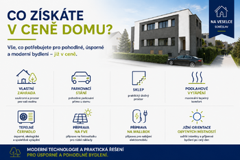 Prodej domu 107 m², Soběslav