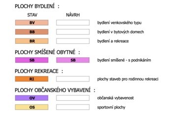 Prodej domu 100 m², Bezvěrov