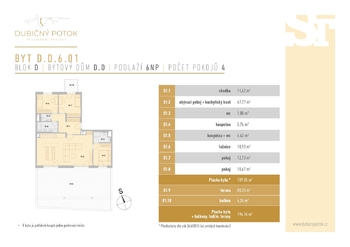 Prodej bytu 4+kk v osobním vlastnictví 194 m², České Budějovice