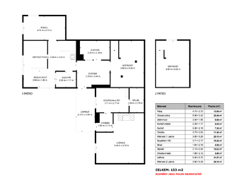 Cca 155m2 k obývání - Prodej chaty / chalupy 153 m², Vacovice