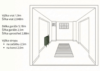Pronájem garáže 19 m², Ostrava