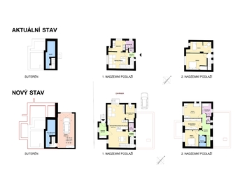 Prodej domu 74 m², Praha 4 - Záběhlice