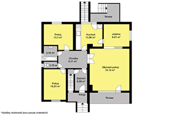 Prodej domu 110 m², Všechlapy