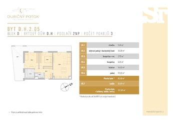 Prodej bytu 3+kk v osobním vlastnictví 131 m², České Budějovice