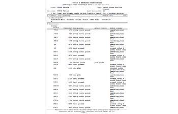 Prodej pozemku 1798 m², Krásná Hora nad Vltavou