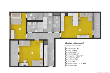 Prodej bytu 3+kk v osobním vlastnictví 104 m², Praha 8 - Karlín