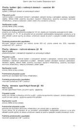 Prodej pozemku 10142 m², Hora Svatého Šebestiána