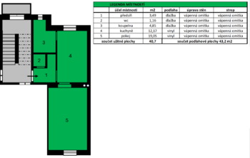 Pronájem bytu 1+1 v osobním vlastnictví 41 m², Praha 3 - Žižkov
