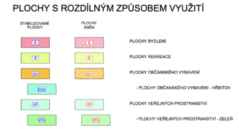 Prodej pozemku 5600 m², Rožmitál pod Třemšínem