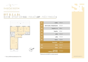 Prodej bytu 4+kk v osobním vlastnictví 151 m², České Budějovice
