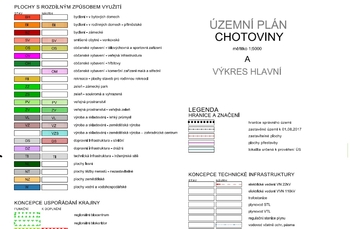 Prodej pozemku 806 m², Chotoviny