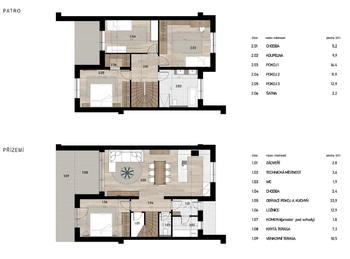 +420 739 604 767 I www.vaclavadamcik.cz I vaclav.adamcik@re-max.cz I Pronájem RD Frýdek - Místek - Pronájem domu 119 m², Frýdek-Místek