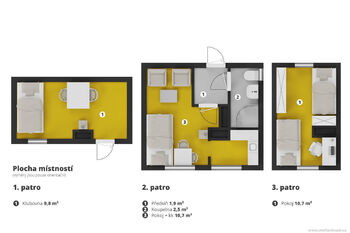 Prodej chaty / chalupy 36 m², Borotice