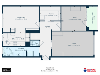 Prodej bytu 3+1 v osobním vlastnictví 81 m², Brandýs nad Labem-Stará Boleslav
