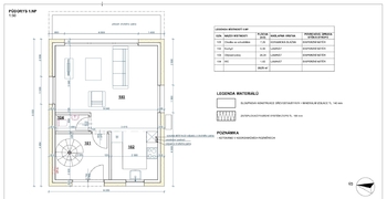 Prodej pozemku 2229 m², Habrovany