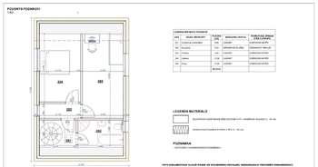 Prodej pozemku 2229 m², Habrovany