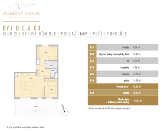 Prodej bytu 3+kk v osobním vlastnictví 120 m², České Budějovice