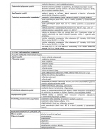 Prodej pozemku 1172 m², Cítoliby