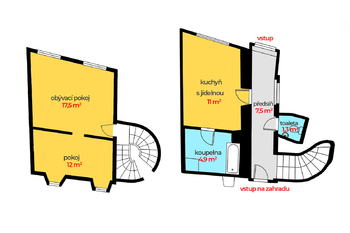 Prodej domu 81 m², Kouřim