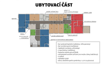Prodej ubytovacího zařízení 1000 m², Morávka
