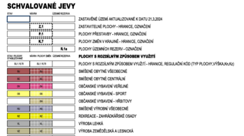 Prodej pozemku 134563 m², Ralsko