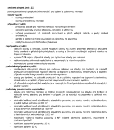 Prodej pozemku 725 m², Přestavlky u Čerčan