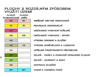 Prodej pozemku 2000 m², Roblín