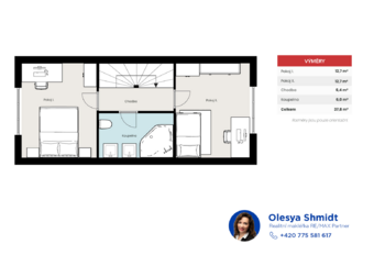 Prodej domu 88 m², Bašť