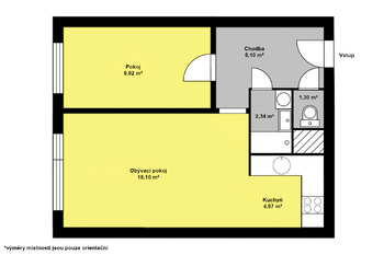 Prodej bytu 2+kk v osobním vlastnictví 43 m², Mladá Boleslav