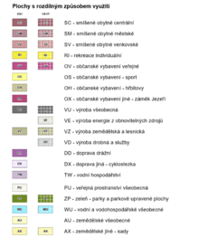 Prodej pozemku 5220 m², Horní Jiřetín