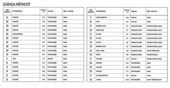 Prodej kancelářských prostor 487 m², Litvínov