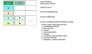 Prodej pozemku 5776 m², Kralupy nad Vltavou