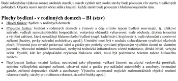 Prodej pozemku 1664 m², Veselí nad Lužnicí