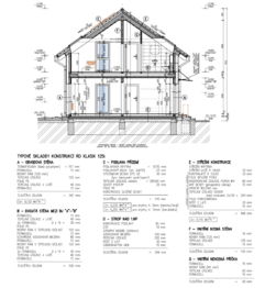 Prodej domu 120 m², Lety