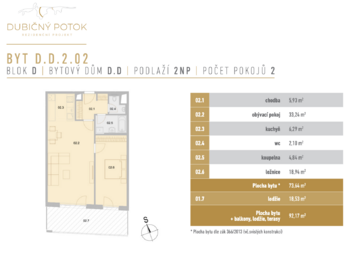 Pronájem bytu 2+kk v osobním vlastnictví 92 m², České Budějovice
