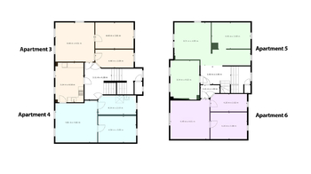Prodej domu 277 m², Dresden