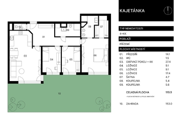 Prodej bytu 4+kk v osobním vlastnictví 120 m², Praha 6 - Břevnov