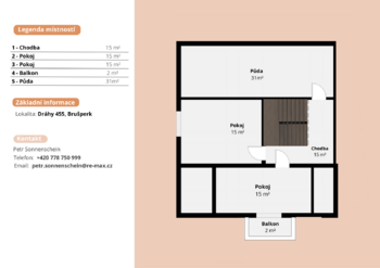 Petr Sonnenschein | +420 778 750 999 | RE/MAX Centrum - Prodej domu 100 m², Brušperk