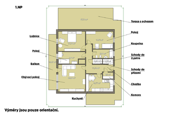 Prodej domu 253 m², Janovice nad Úhlavou