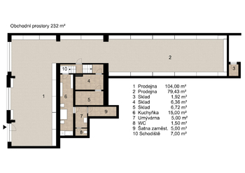 Pronájem obchodních prostor 232 m², Tábor