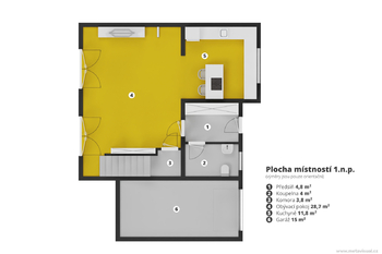 Přízemí - Pronájem domu 123 m², Bašť