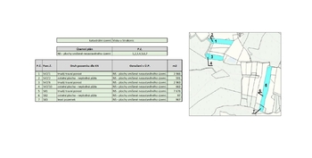 Prodej pozemku 16922 m², Nová Ves